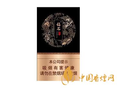 全國各省市的知名品牌香煙，你知道幾種？抽過幾種？