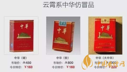 云霄香煙是什么意思？中國最大的假煙基地介紹