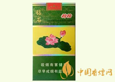 荷花煙為什么火起來了 荷花香煙怎么樣？