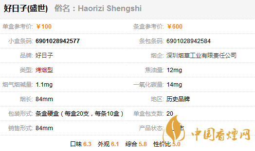 好日子盛世香煙價(jià)格及圖片 好日子盛世多少錢(qián)一包