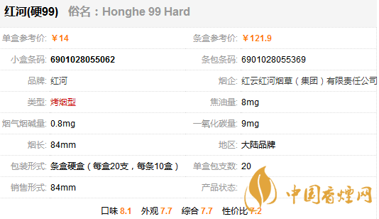 紅河硬99多少錢(qián)一盒 紅河硬99香煙價(jià)格表和圖片