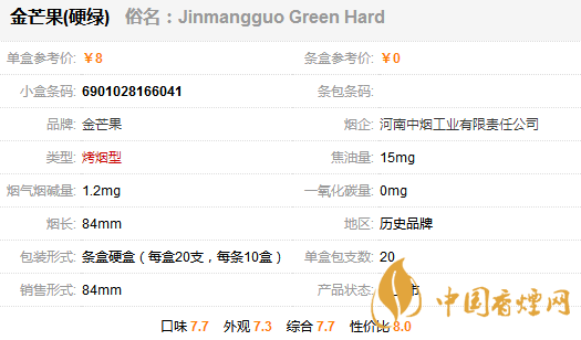 金芒果硬綠多少錢(qián)一盒 綠金芒果香煙價(jià)格表圖一覽