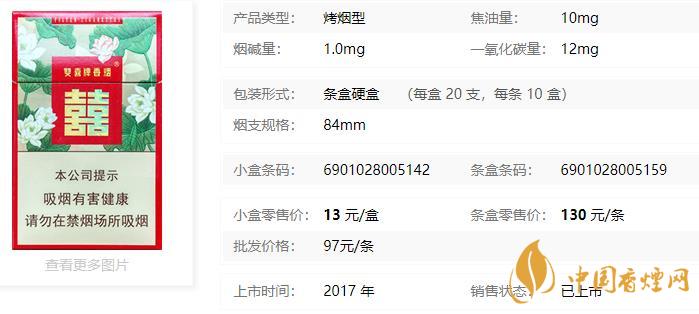 雙喜蓮香香煙價(jià)格表和圖片??雙喜香煙怎么查詢(xún)真假