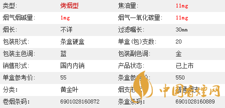 黃金葉茗仕之風(fēng)多少錢一條？黃金葉茗仕之風(fēng)價(jià)格大全2020