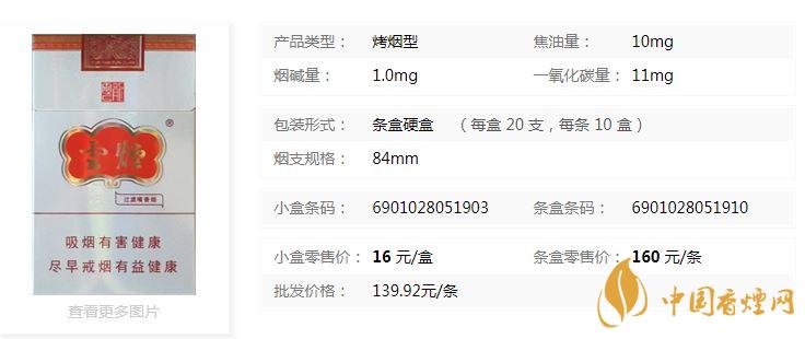 云煙云龍怎么樣？云煙云龍包裝及口感參數2020