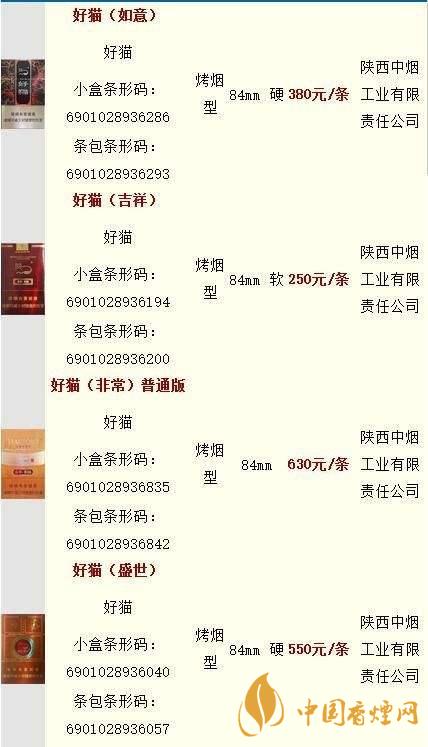 好貓香煙零售價一包多少錢？好貓香煙價格查詢最新