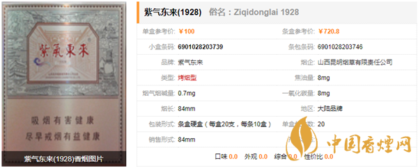 紫氣東來(lái)1928多少錢(qián)一盒 紫氣東來(lái)1928香煙怎么樣