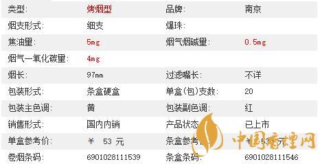 南京雨花石細(xì)支批發(fā)價格 南京雨花石細(xì)支味道怎么樣