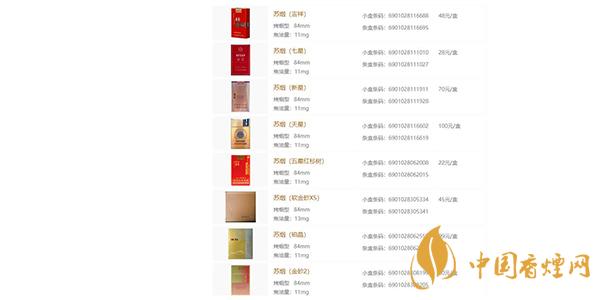 蘇煙系列怎么樣 2021蘇煙種類大全價(jià)格表和圖片一覽