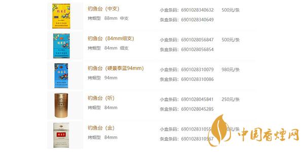 釣魚(yú)臺(tái)種類(lèi)大全 2021釣魚(yú)臺(tái)價(jià)格表和圖片一覽