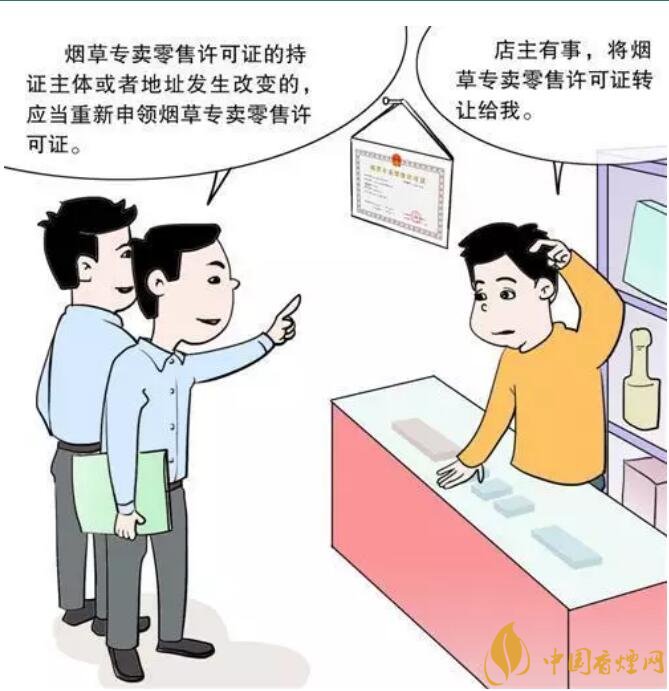 煙草專賣零售許可證可以轉(zhuǎn)讓嗎，不能